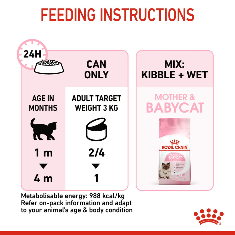 Royal Canine Mother & Babycat Mousse (WET FOOD - Cans)