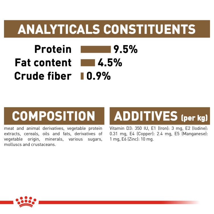 Royal Canin Ageing +12 Jelly (WET FOOD - Pouches) - 0