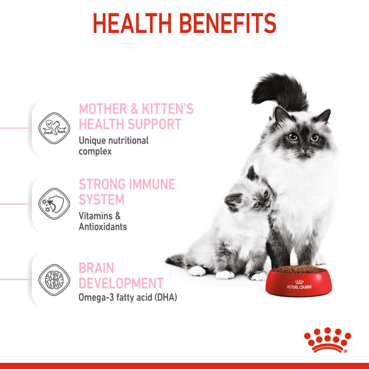 Royal Canin Mother & Babycat - 0