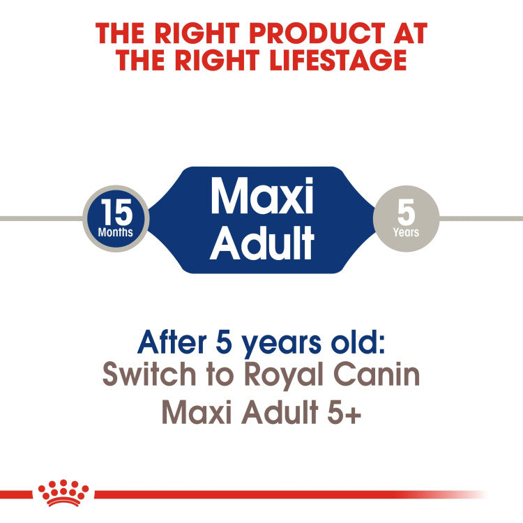 Royal Canin Maxi Adult - 0