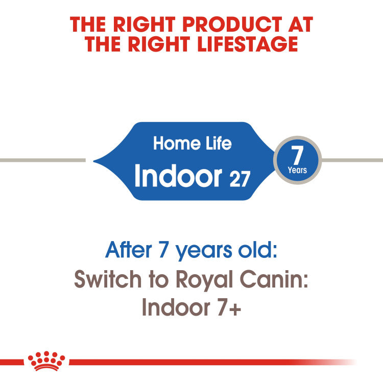 Royal Canin Indoor - 0