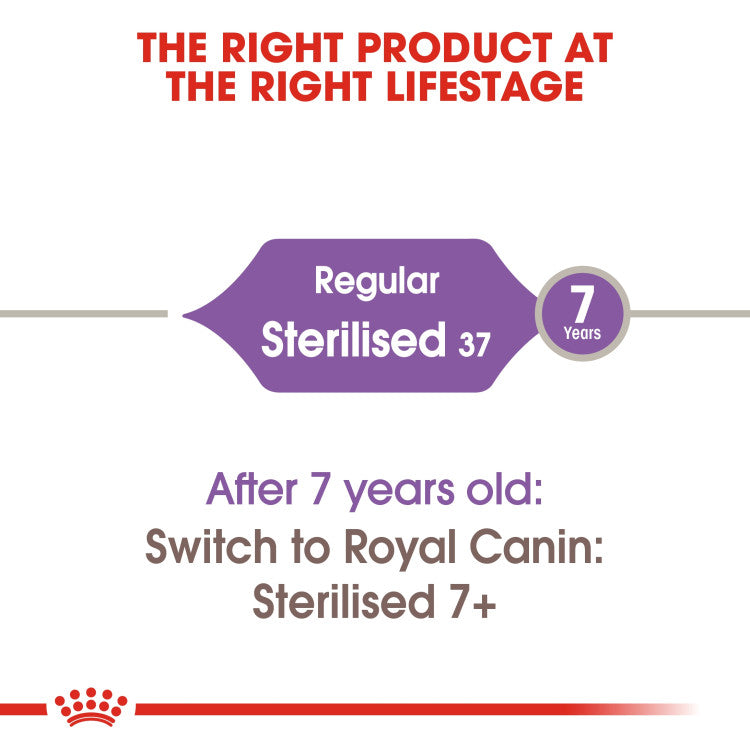 Royal Canin Sterilised 2 KG - 0