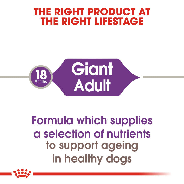 Royal Canin Giant Adult 15 KG - 0