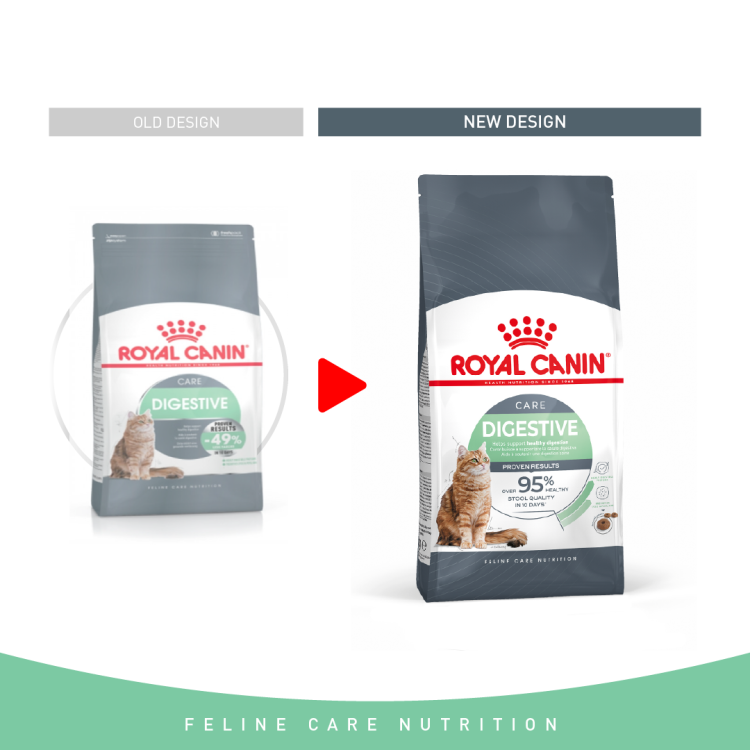 Royal Canin Digestive Care 2 KG - 0