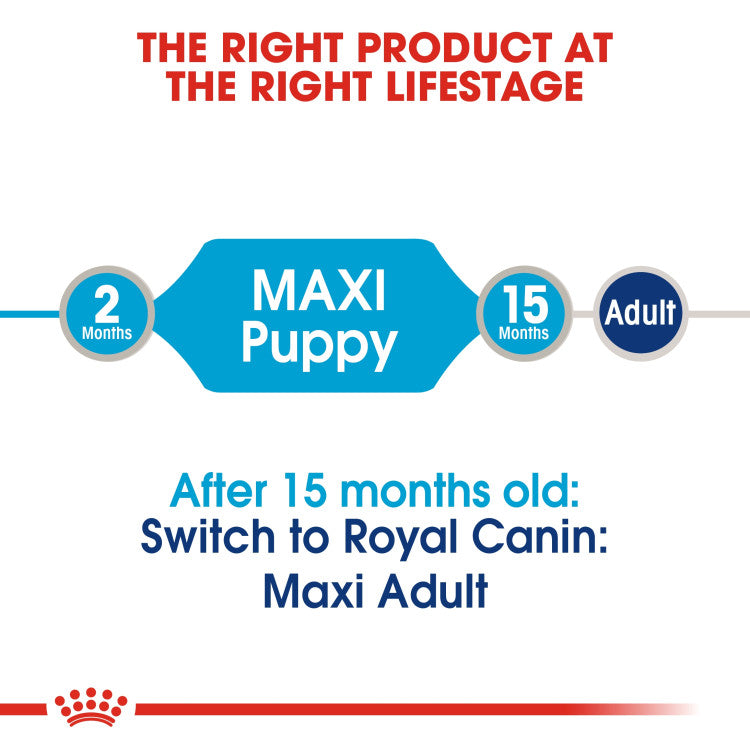 Royal Canin Maxi Puppy (WET FOOD - Pouches) - 0