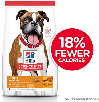 Hill’s Science Plan Light Medium Adult Dog Food With Chicken - 0