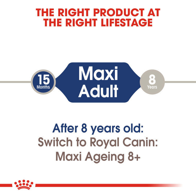 Royal Canin Maxi Adult (WET FOOD - Pouches) - 0