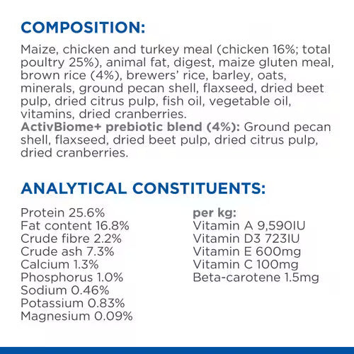 Hill’s Science Plan Perfect Digestion Medium Puppy Dry Food