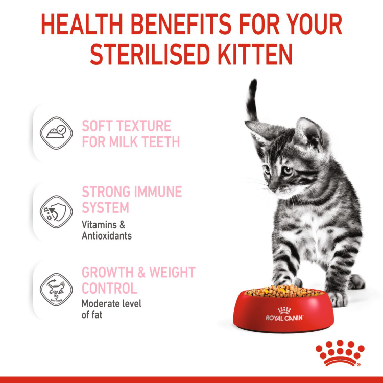 Royal Canin Kitten Sterilised Jelly (WET FOOD - Pouches)