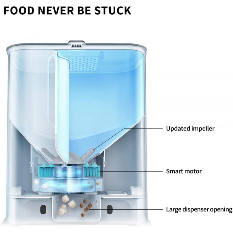 PETKIT FRESH ELEMENT GEMINI: AUTOMATIC DUAL FEEDER