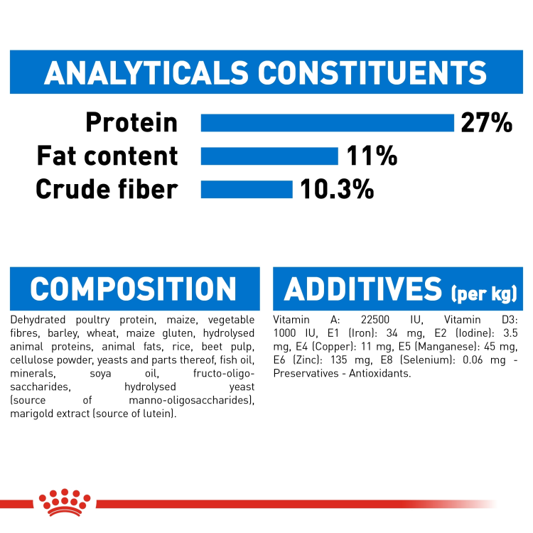 Royal Canin Medium Light Weight Care