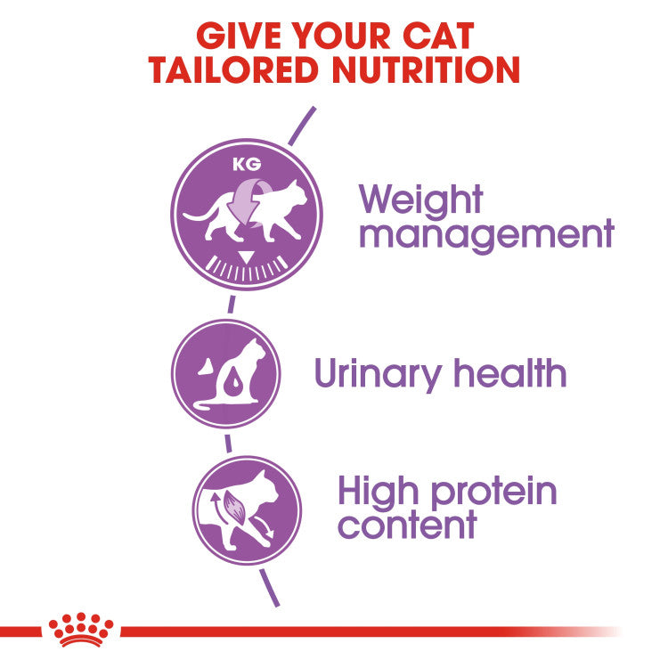 Royal Canin Sterilised 2 KG