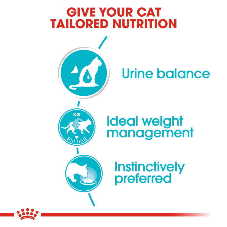 Royal Canin Urinary Care (Wet Food - Pouches)