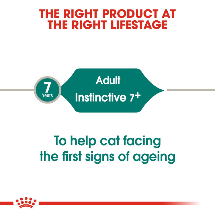 Royal Canin Instinctive +7 Gravy (WET FOOD - Pouches)