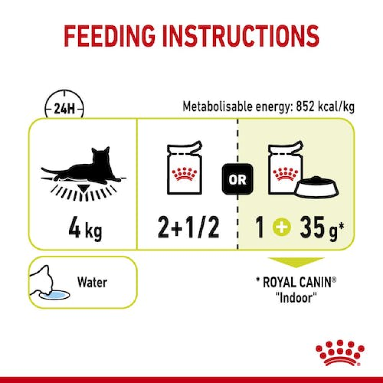 Royal Canin Sensory Smell Gravy (WET FOOD - POUCHES) 12x85G