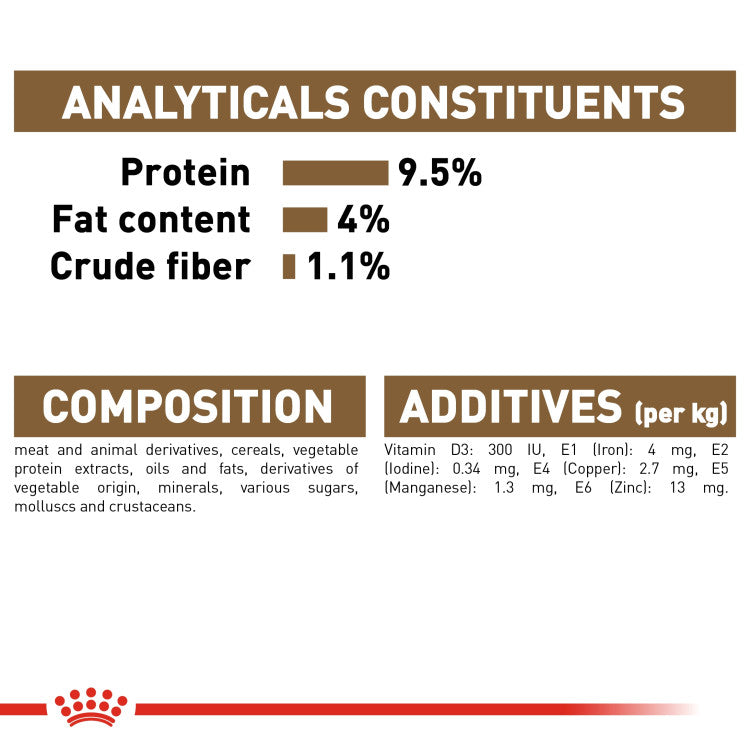 Royal Canin Ageing +12 Gravy (WET FOOD - Pouches)