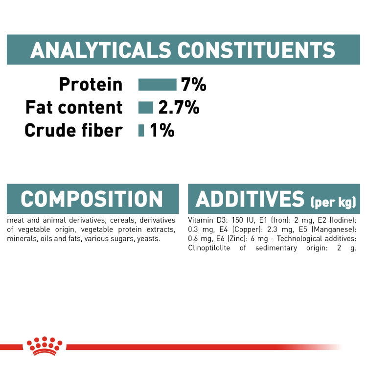 Royal Canin Hairball Gravy (WET FOOD - Pouches)