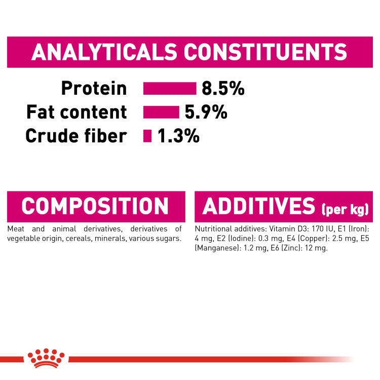 Royal Canin Exigent (WET FOOD- Pouches)