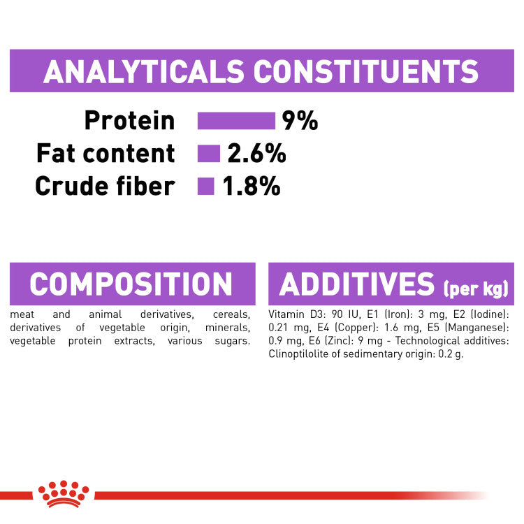 Royal Canin Sterilised Gravy (WET FOOD - Pouches)