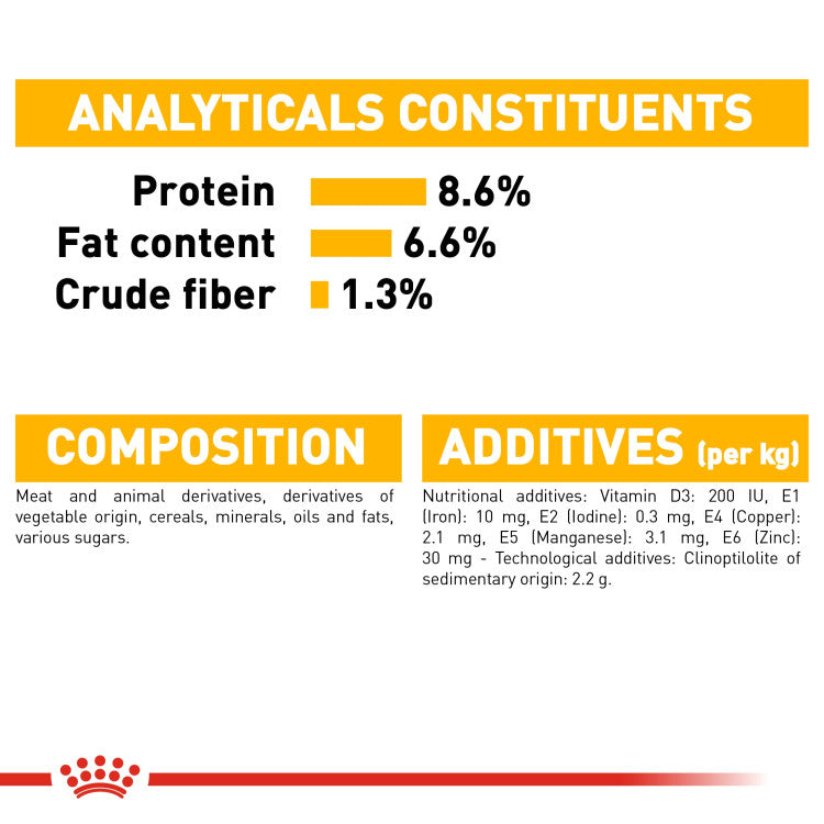 Royal Canin Dermacomfort (WET FOOD - Pouches)