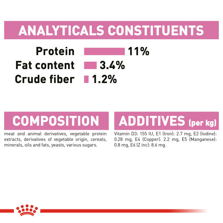 Royal Canin Kitten Sterilised Gravy (WET FOOD - Pouches)