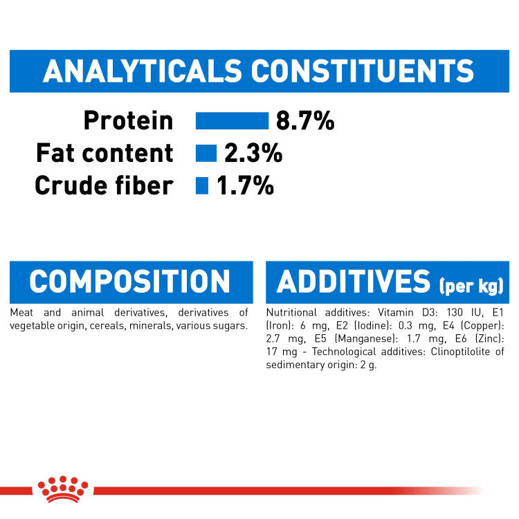 Royal Canin Light Weight Care (WET FOOD - Pouches)