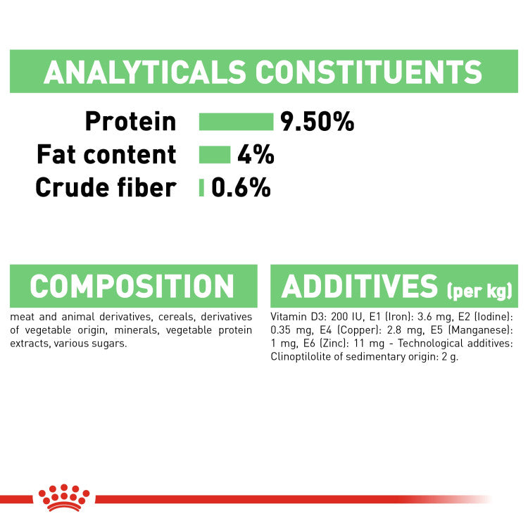 Royal Canin Digest Sensitive Gravy (WET FOOD - Pouches)