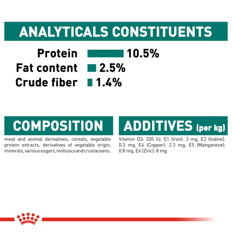 Royal Canin Instinctive +7 Gravy (WET FOOD - Pouches)