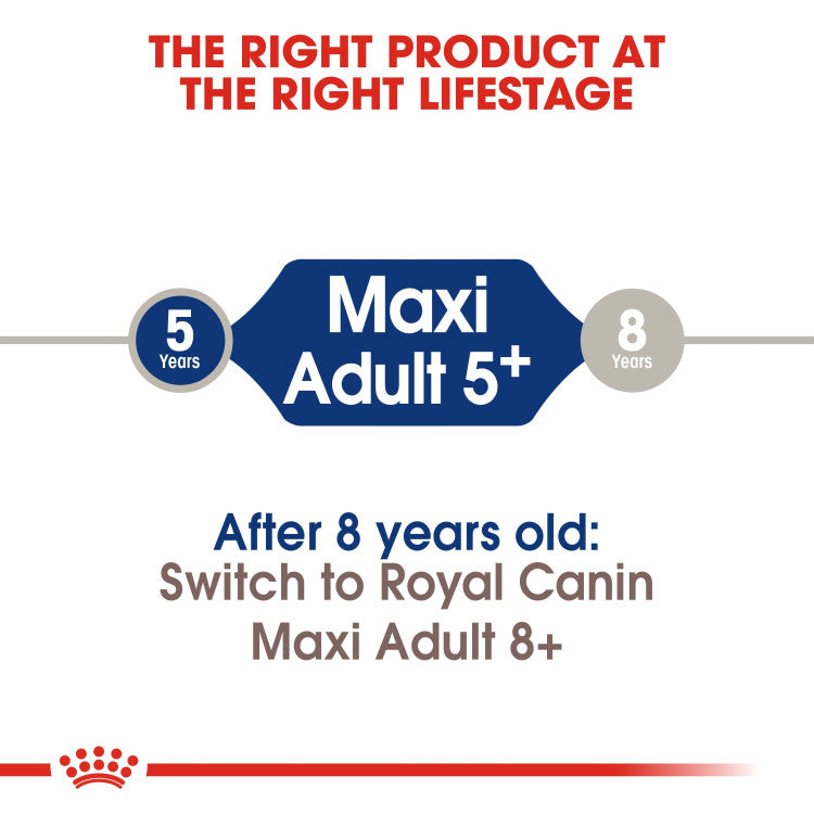 Royal Canin Maxi Adult 5+ 15 KG