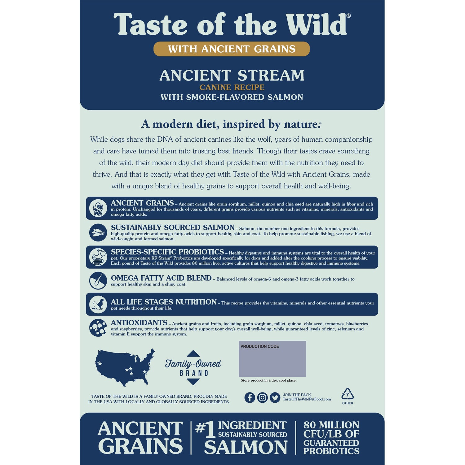 Ancient Stream Canine Recipe - 0