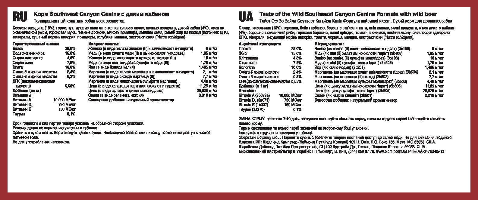 Southwest Canyon Canine Recipe