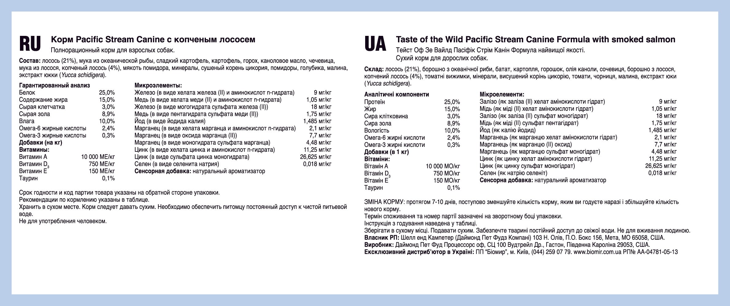 Pacific Stream Canine Recipe