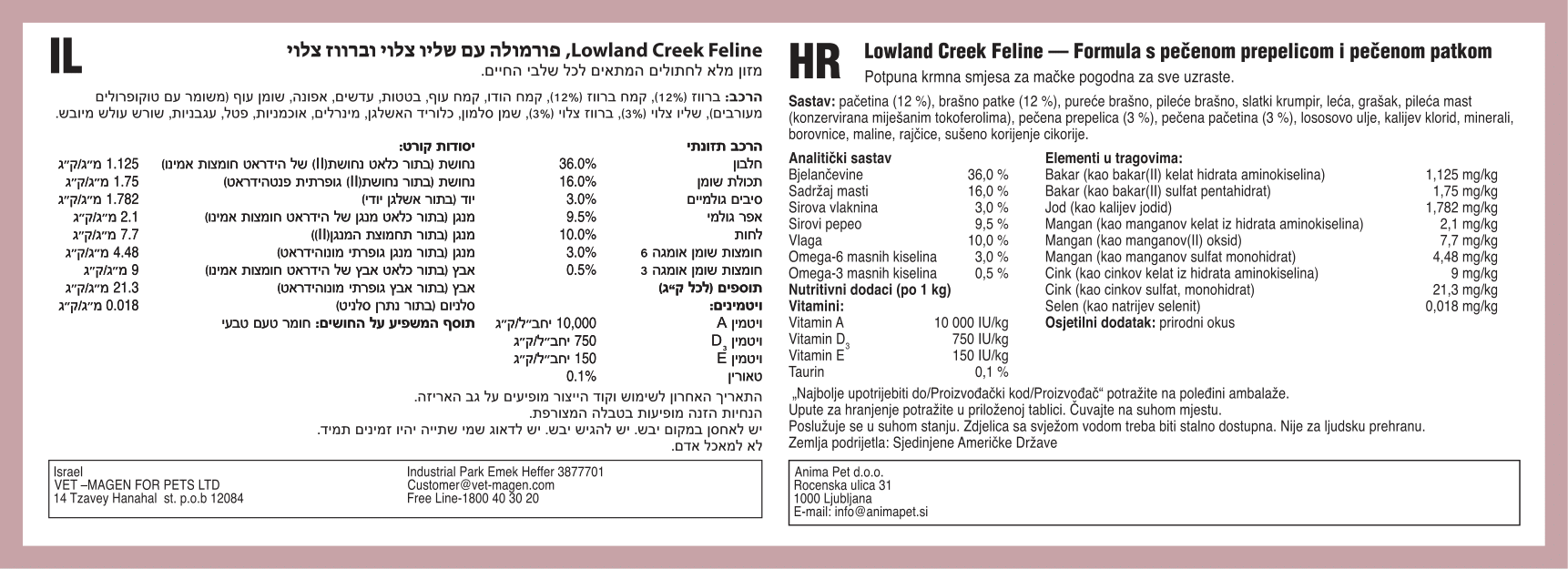 Lowland Creek Feline Recipe