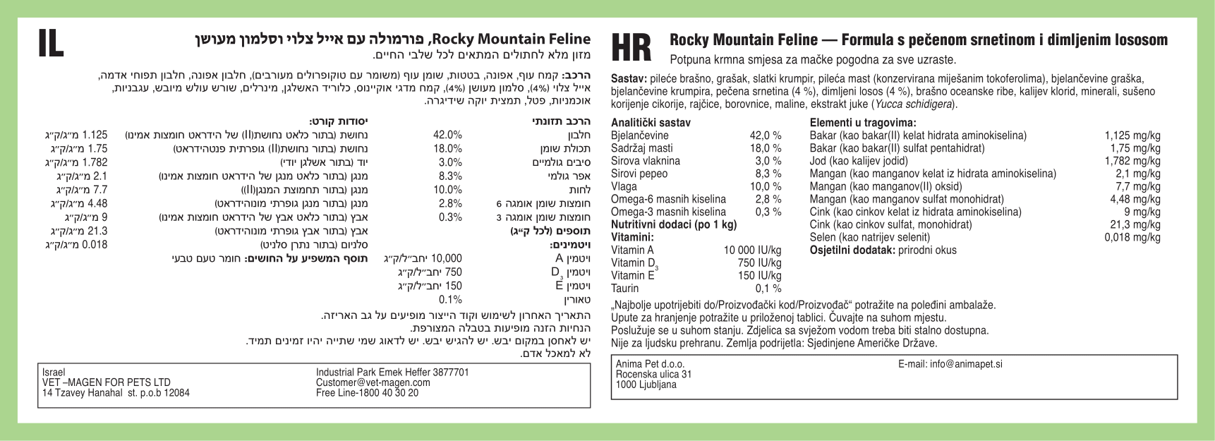 Rocky Mountain Feline Recipe