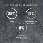 AATU For Puppies Salmon Dry Puppy Food