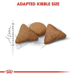 Royal Canin Indoor Appetite Control 2 kg