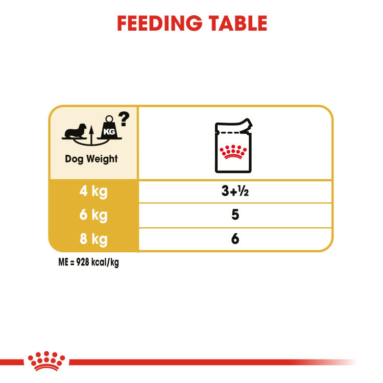 Royal Canin Dachshund Adult (WET FOOD - Pouches) - 0