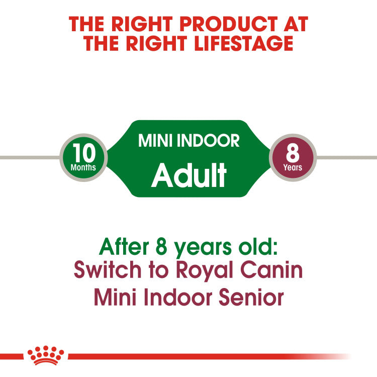 Royal Canin Mini Indoor Adult 1.5 KG - 0