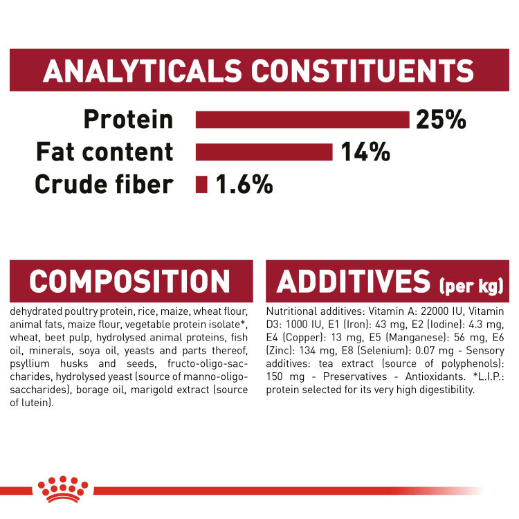 Royal Canin Medium Adult 7+ 4 KG