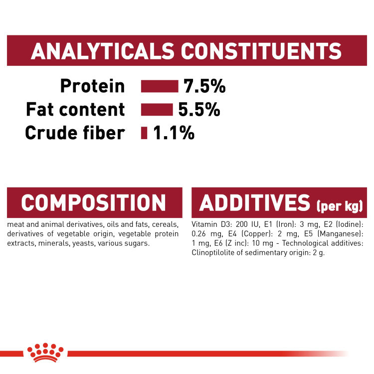 Royal Canin Medium Adult (WET FOOD - Pouches) - 0