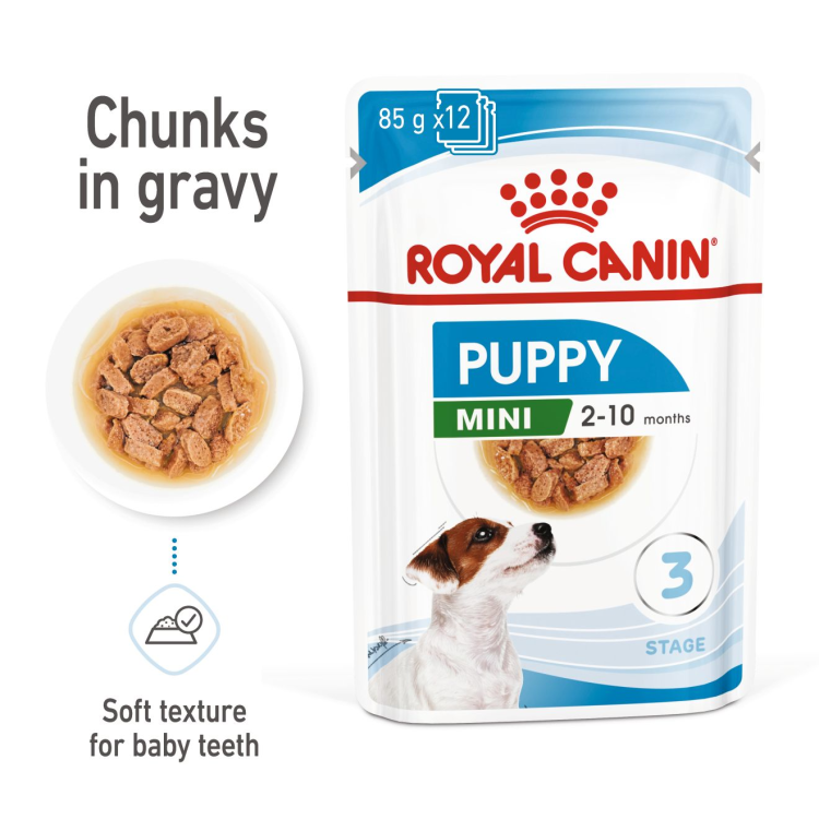 Royal Canin Mini Puppy (WET FOOD - Pouches)