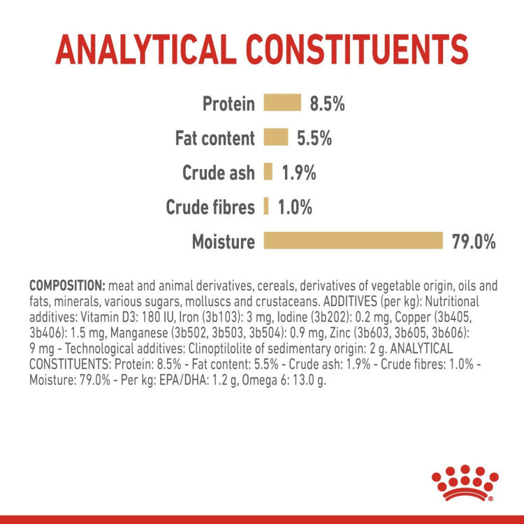 Royal Canin Pomeranian (WET FOOD - Pouches)