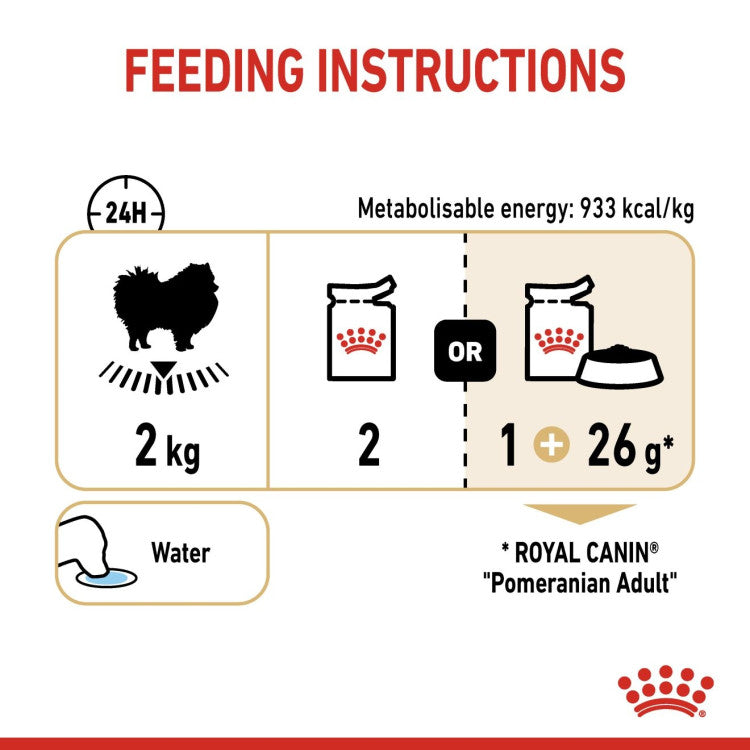 Royal Canin Pomeranian (WET FOOD - Pouches)