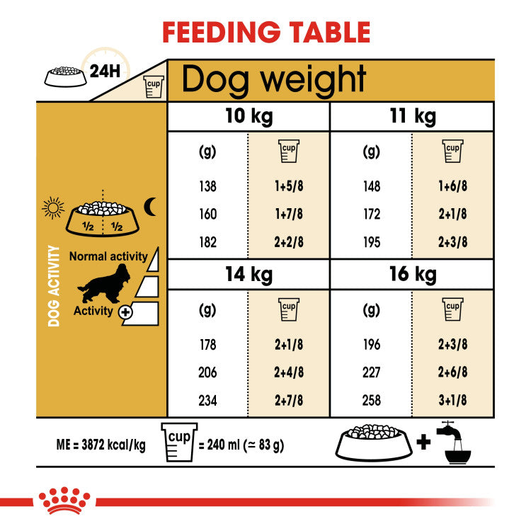 Royal Canin Cocker Adult 3 KG