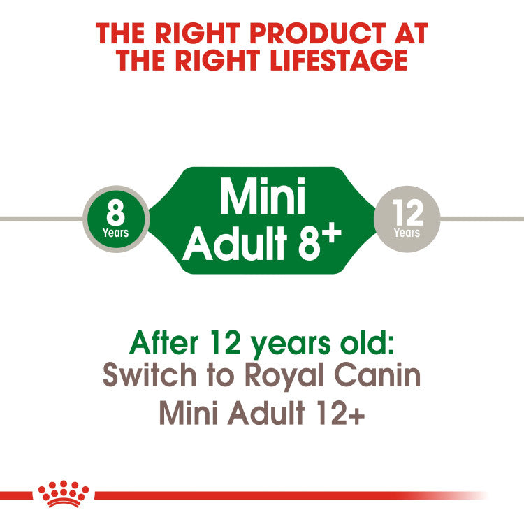 Royal Canin Mini Adult 8+ 2 KG