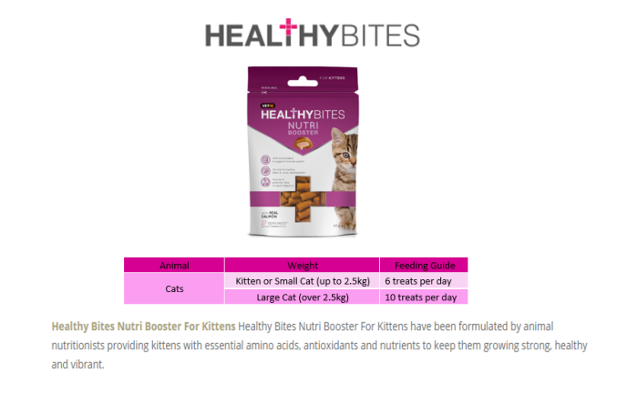 Healthy Bites Nutri Booster for Kittens