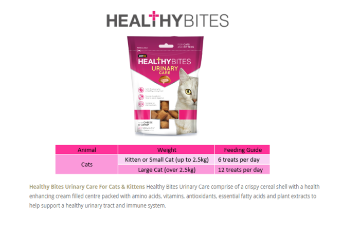 Healthy Bites Urinary Care for Cats & Kittens