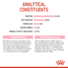 Royal Canin Kitten 2 KG - Image 7