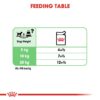 Royal Canin Digestive Care (WET FOOD - Pouches) 12 x 85g - Image 4