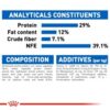 Royal Canin Indoor Appetite Control 2 KG - Image 3